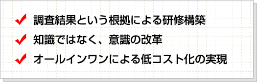 調査結果という根拠による研修構築 知識ではなく、意識の改革 オールインワンによる低コスト化の実現