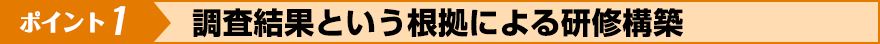 調査結果という根拠による研修構築